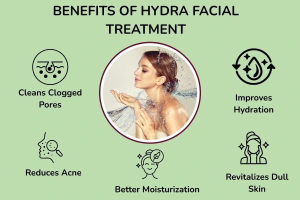 Skin concerns addressed by hydra facial treatment