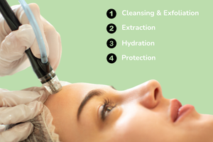 Hydrafacial benefits