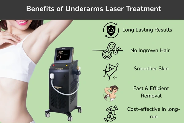 Benefits if permanent underarm hair removal treatment