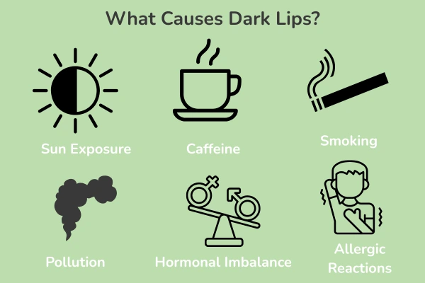 Causes of Dark lips - lip pigmentation