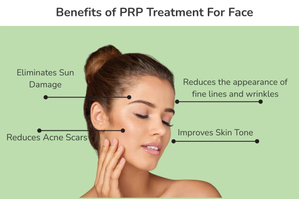 Benefits of PRP Face Treatment including acne scar reduction.