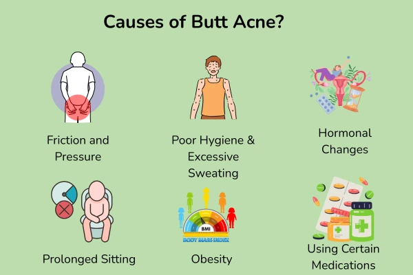 Causes of butt acne