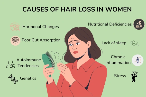 Causes of hormonal hair loss