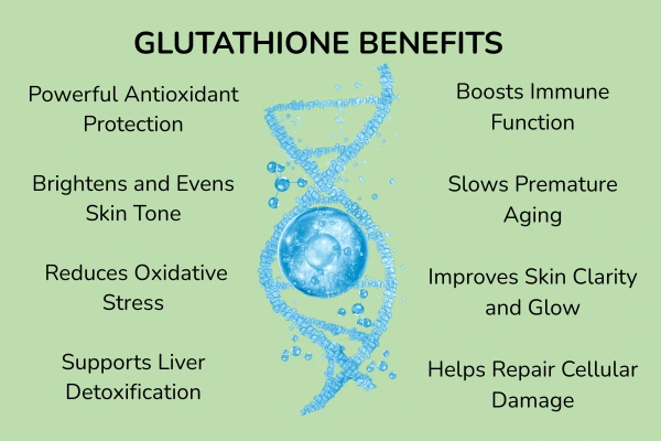 Benefits of Glutathione