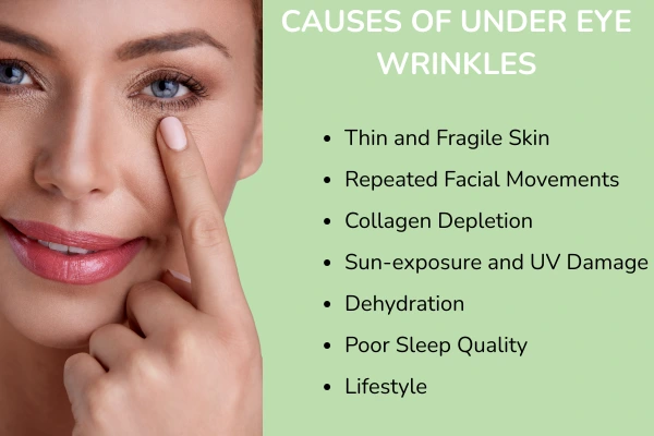 Causes of under eye wrinkles