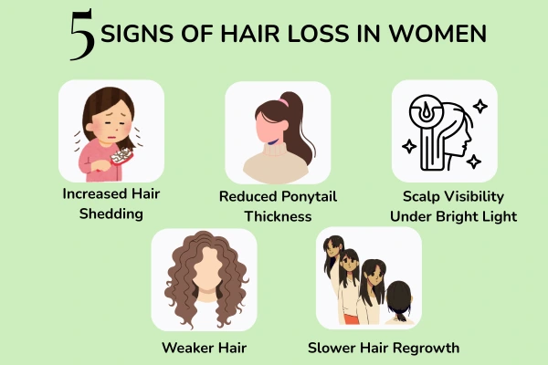  Signs of hair loss in women