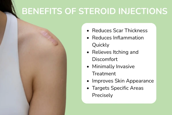 Benefits of steroids injections