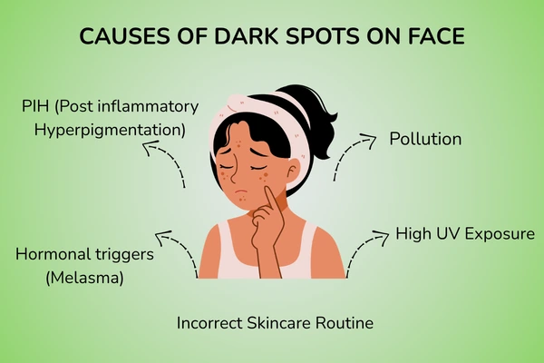 Causes of dark spots on face