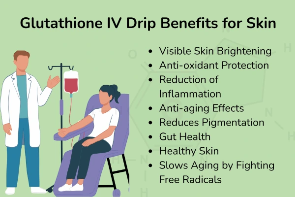 Glutathione IV Drip Benefits